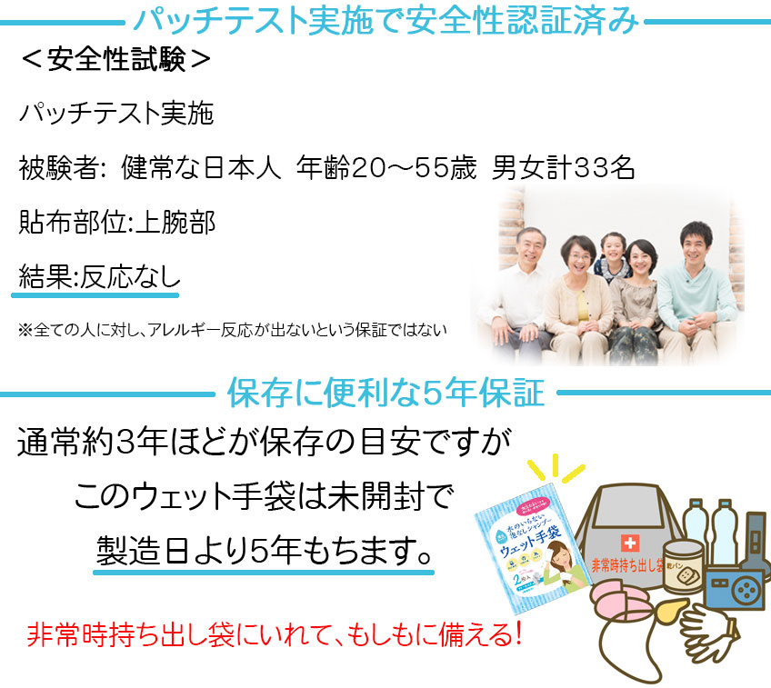 パッチテスト