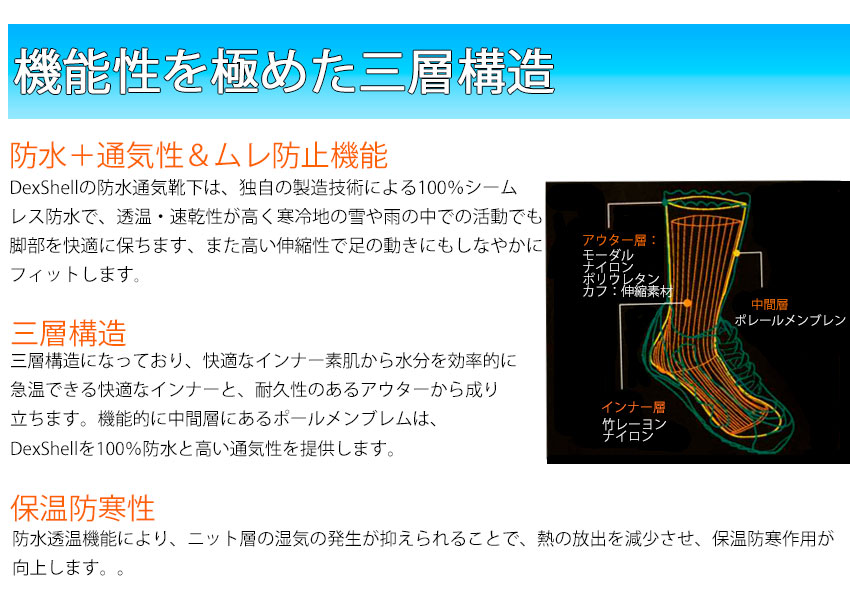 防水靴下 防水ソックス 完全防水 通気性 極薄 DexShell ウルトラ・シン DS663 グレー Sサイズ :10008256:防犯・防災専門店  あんしん壱番 - 通販 - Yahoo!ショッピング