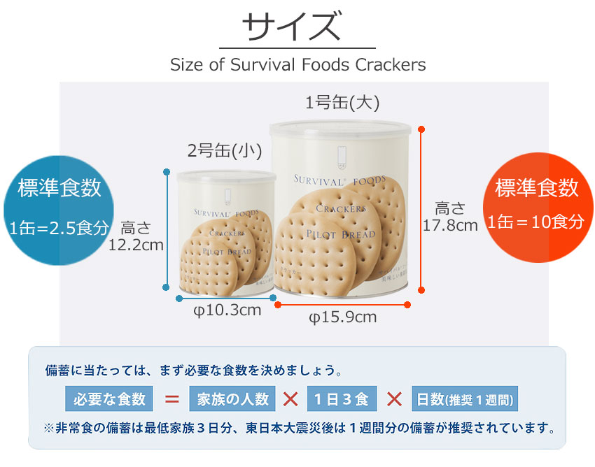 ②【非常食】サバイバルフーズ　クラッカー パイロットブレッド6個セット ①【非常食】サバイバルフーズ クラッカー パイロットブレッド6