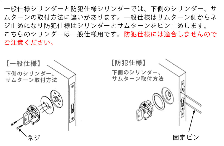 シリンダー、サムターン取付方法