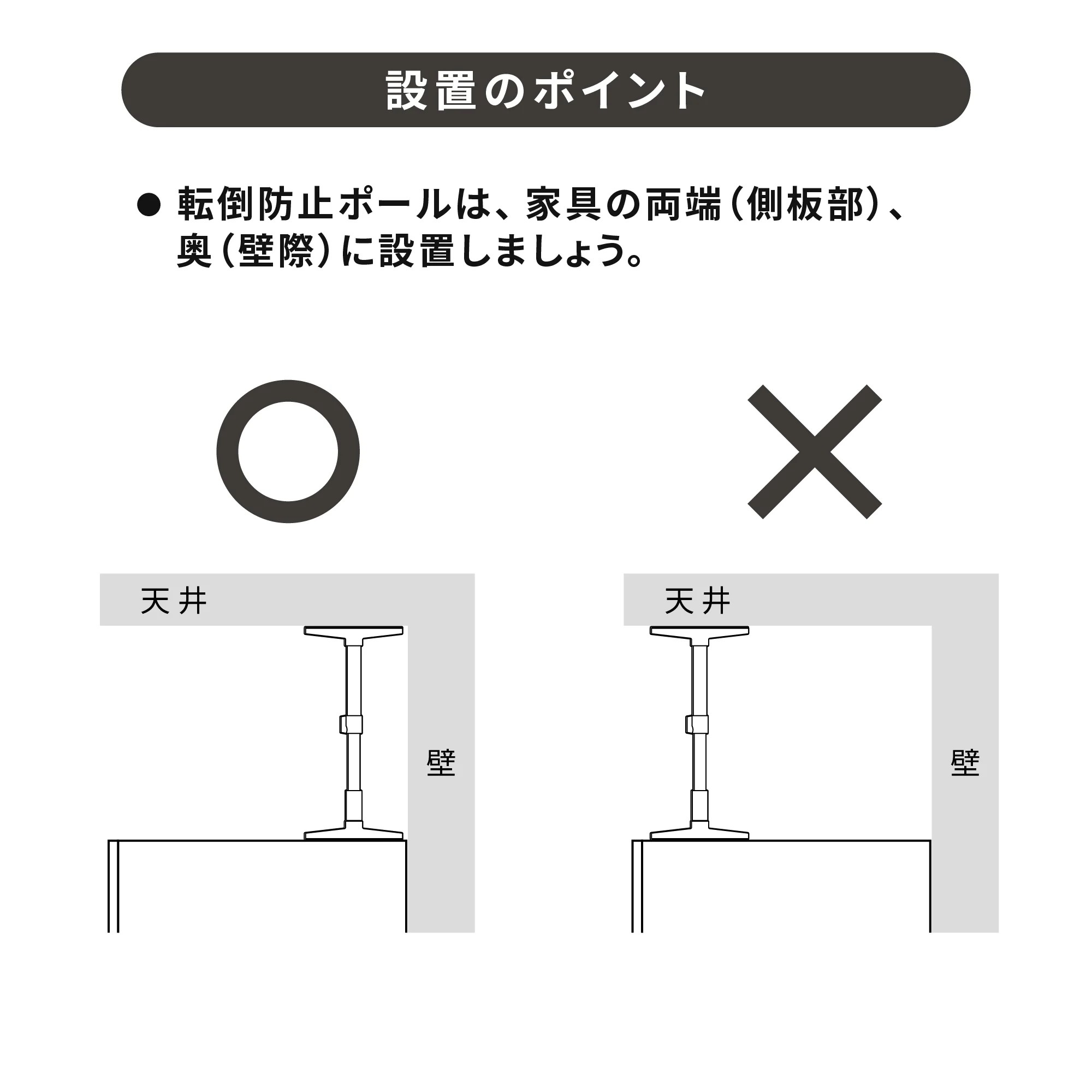 設置のポイント1