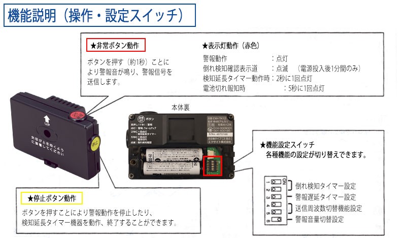 保安用通信機器 警報 センサー 大音量 電池式 感知器 簡単装着 TAKEX 転倒検知送信機 倒れコールEXH-TK12