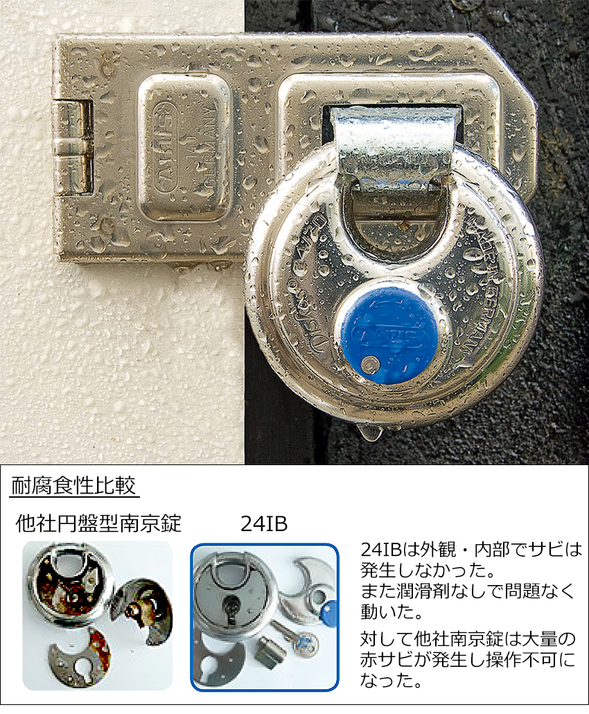 優れた防錆性能