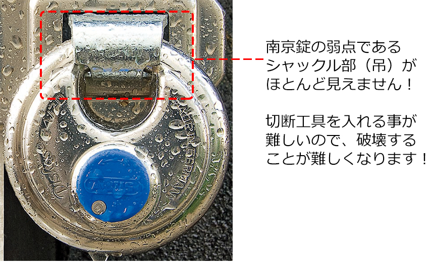 シャックルタイプ