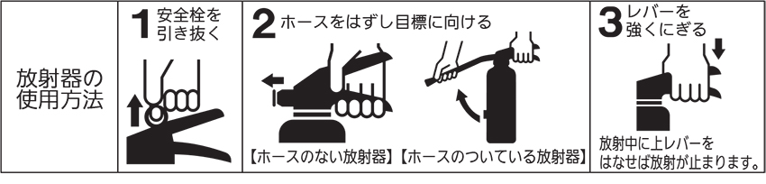 8月上旬入荷予定 消火訓練 標的 的 防災訓練 消防訓練 水消火器 モリタ宮田 消火訓練セット 訓練用水消火器 クンレンダー おてがる訓練的 防犯 防災専門店 あんしん壱番 通販 Yahoo ショッピング