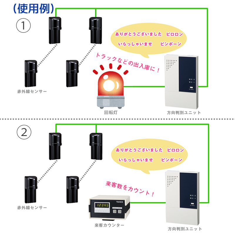 セキュリティ機器 竹中エンジニアリング センサー HU-101リレー出力 TAKEX 方向判別ユニット+マグネットスイッチ セット :  10009811 : 防犯・防災専門店 あんしん壱番 - 通販 - Yahoo!ショッピング