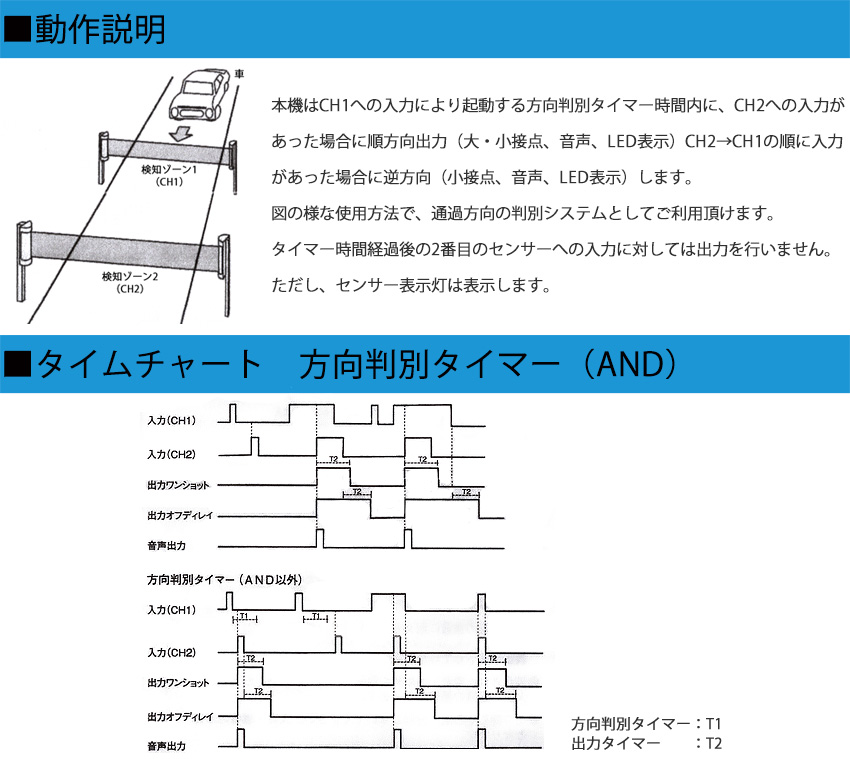 セキュリティ機器 竹中エンジニアリング センサー HU-101リレー出力 TAKEX 方向判別ユニット+マグネットスイッチ セット :  10009811 : 防犯・防災専門店 あんしん壱番 - 通販 - Yahoo!ショッピング