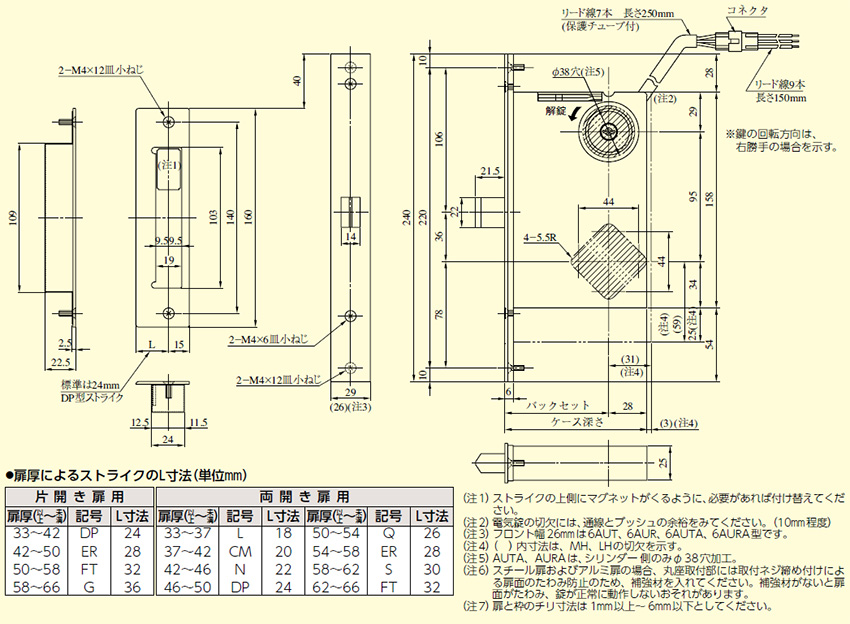 電気錠 電子錠 非常口用 通用口 MIWA 美和ロック 屋外 U9 AUTA50-2 ST