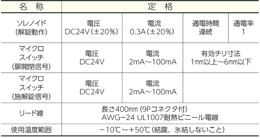 電気錠 電子錠 非常口用 通用口 MIWA 美和ロック 屋外 U9 AUTA50-2 ST