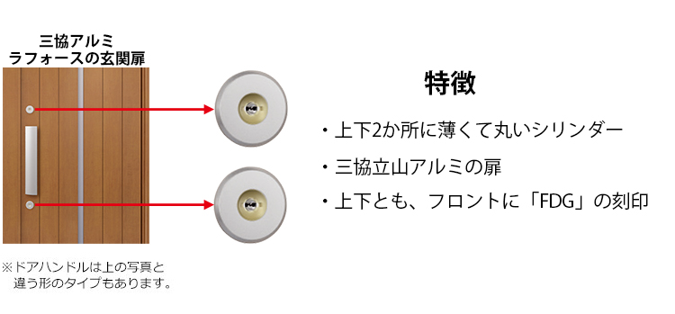 MIWA 美和ロック 鍵 交換用 取替用 PSシリンダー 三協立山アルミ FDG POM 2個同一キー シルバー艶消し  :10009948:防犯・防災専門店 あんしん壱番 - 通販 - Yahoo!ショッピング