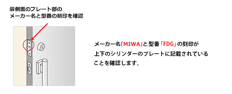 MIWA 美和ロック 鍵 交換用 取替用 PSシリンダー 三協立山アルミ FDG