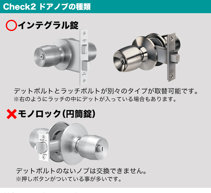 ドアノブの種類