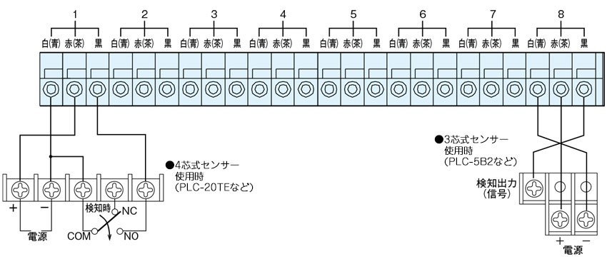 セキュリティ機器 出入管理機器 店舗 施設 TAKEX来客カウンターCNT-8S :10010040:防犯・防災専門店 あんしん壱番 通販  