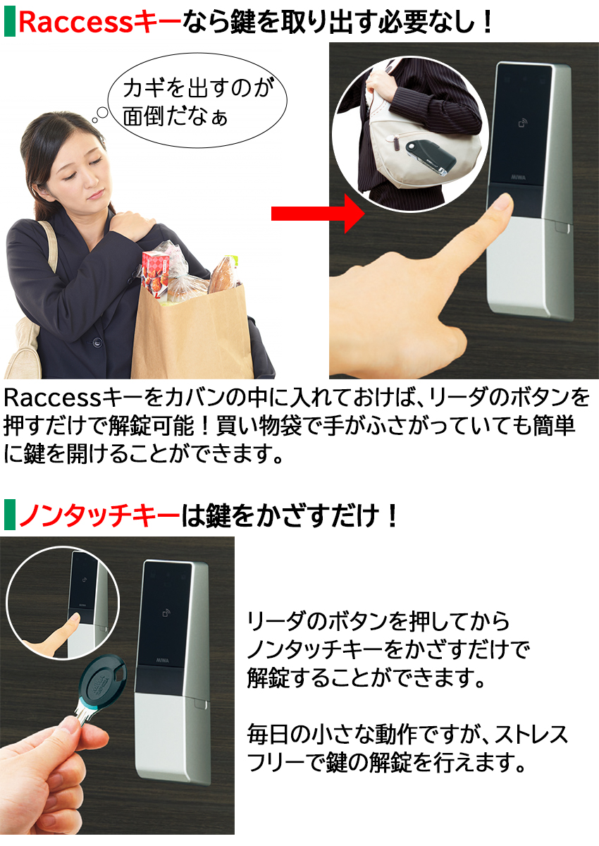 スマートロック 後付け 電気錠 電子錠 スマホ解錠 美和ロック miwa