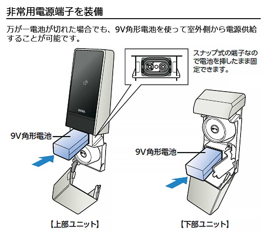 電気錠 電子錠 後付け 玄関 美和ロック miwa スマートロック 電動サムターンユニット DTRS-D02CTE LEF LE LSP TE BK色  : 10010194 : 防犯・防災専門店 あんしん壱番 - 通販 - Yahoo!ショッピング