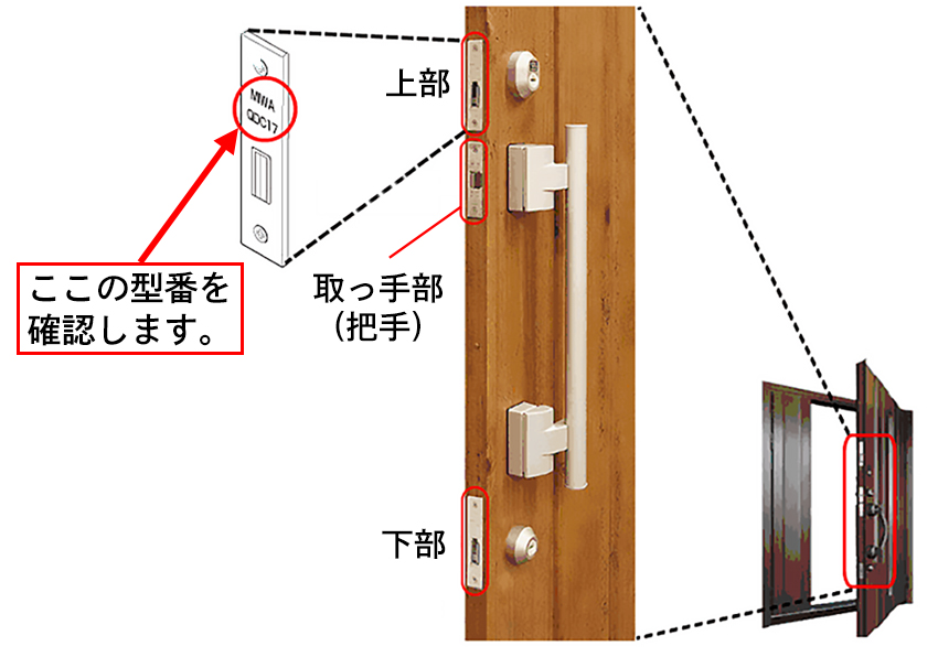 刻印の種類