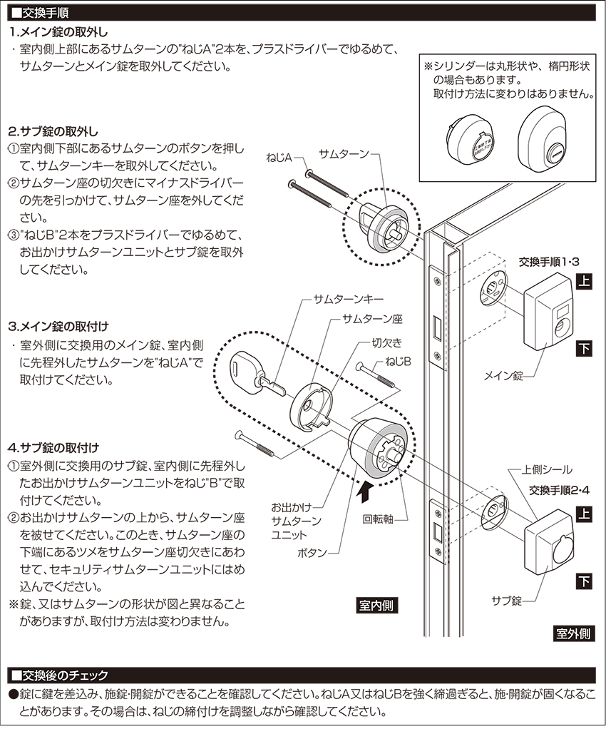 交換方法