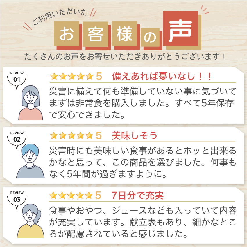 非常食 セット 7日分 献立表付き 5年保存 1人用 保存食 パン 缶詰 ごはん お菓子 防災食 防災士監修 Premium 45種類60品 :  10011399 : 防犯・防災専門店 あんしん壱番 - 通販 - Yahoo!ショッピング