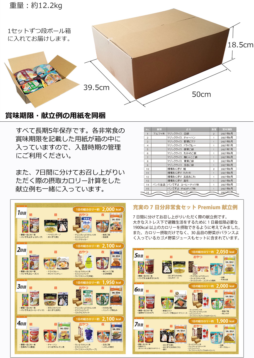 コンパクトで保管・管理がしやすく、賞味期限・献立例も同梱