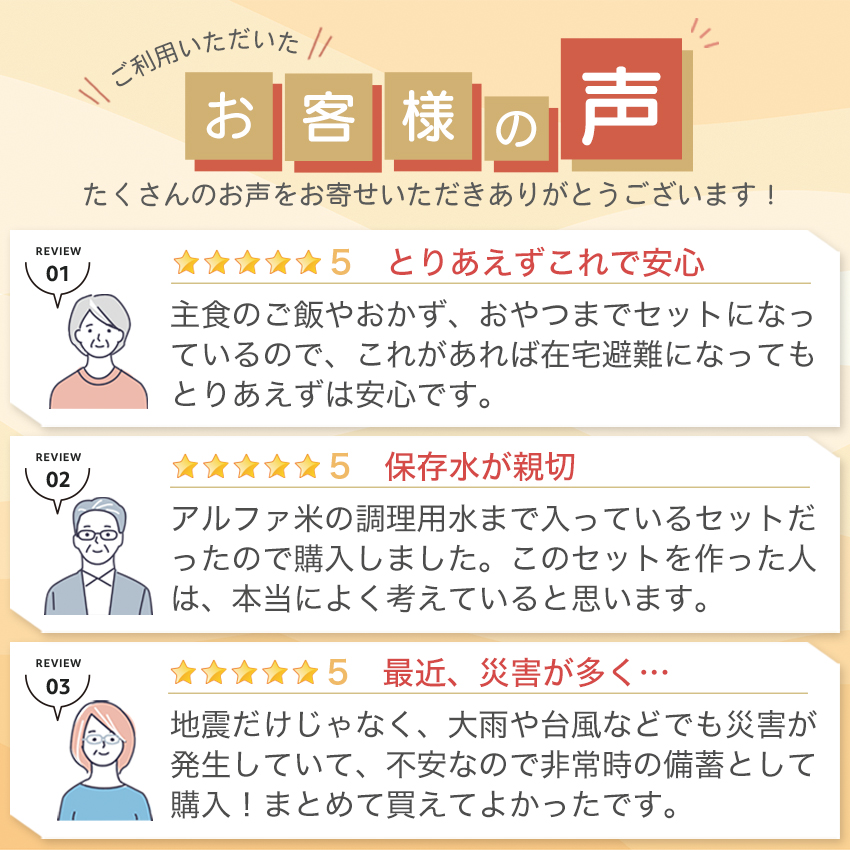 非常食セット 5年保存 7日分 1人用 非常食 保存食 パン 缶詰