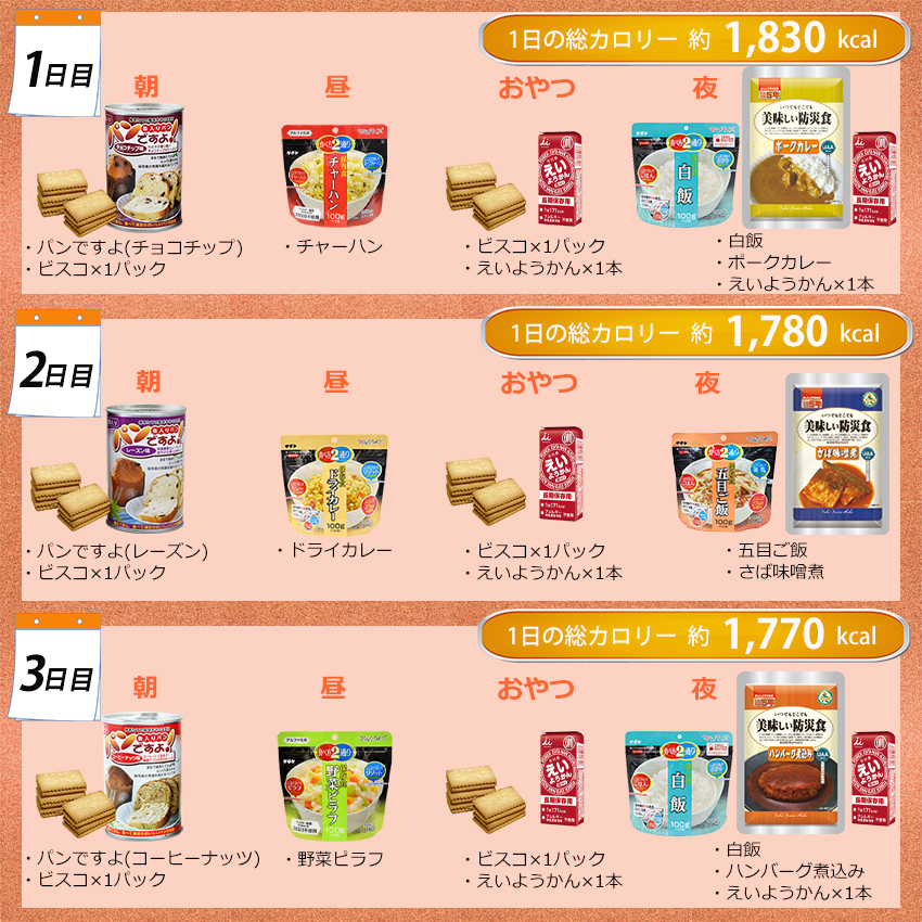 充実の3日分非常食セット Light献立例
