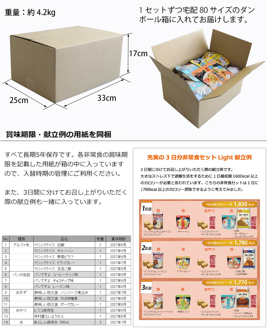 コンパクトなので保管・管理がしやすく、賞味期限・献立例の用紙も同梱