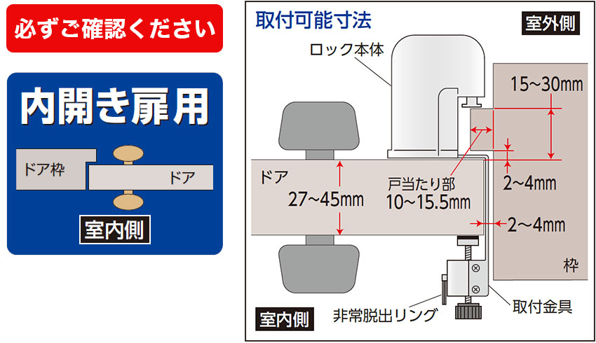 取付可能なドア各部の寸法