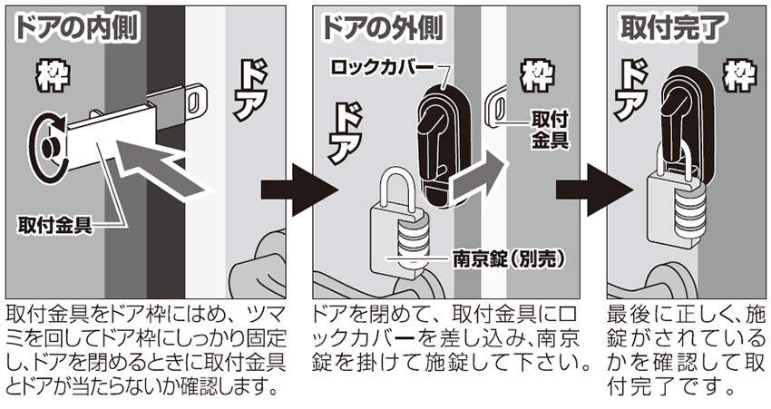取付方法