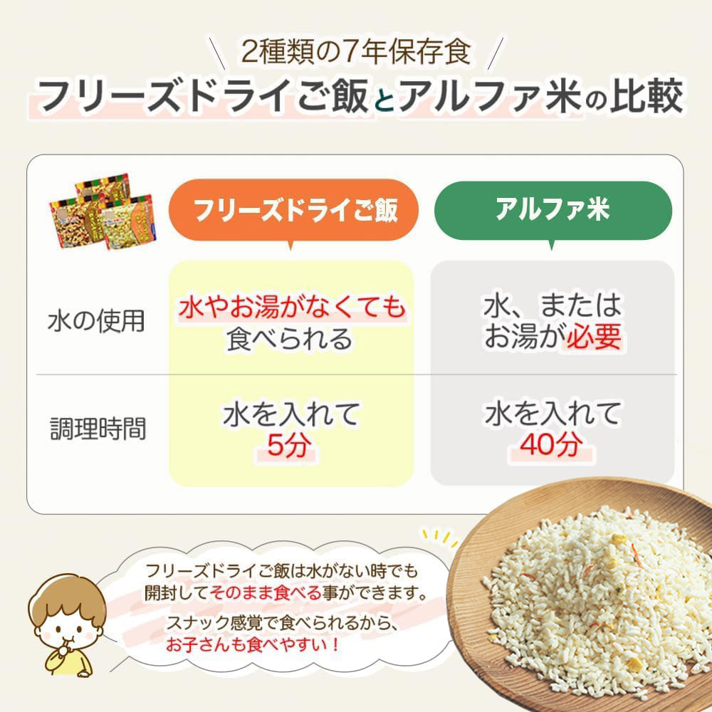 アルファ米との比較