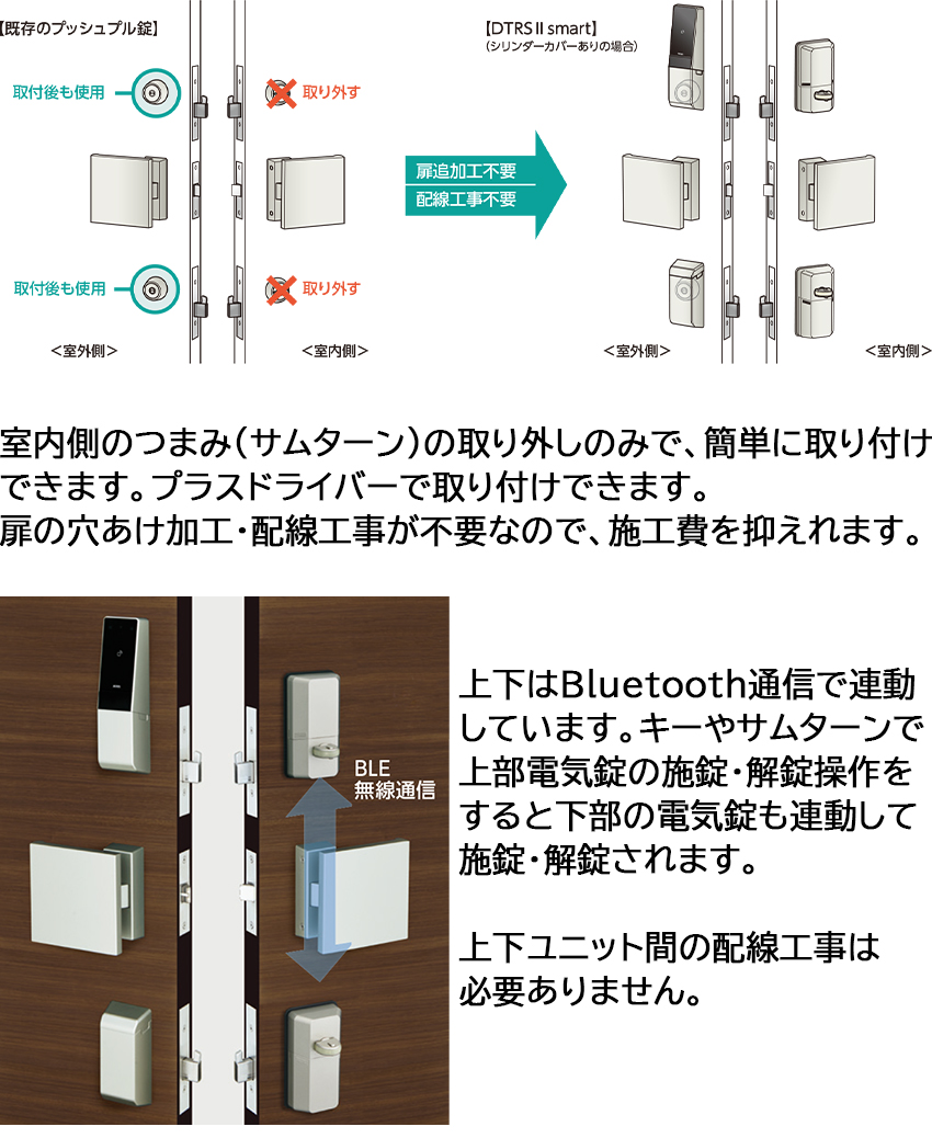 スマートロック 後付け 電気錠 電子錠 美和ロック Miwa DTRS2smart 2