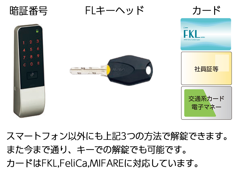 スマートロック 後付け 暗証番号 オートロック 自動施錠