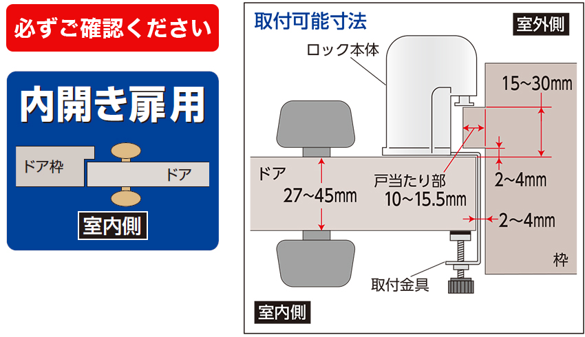 取付可能なドア各部の寸法