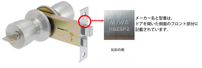 錠前の型番