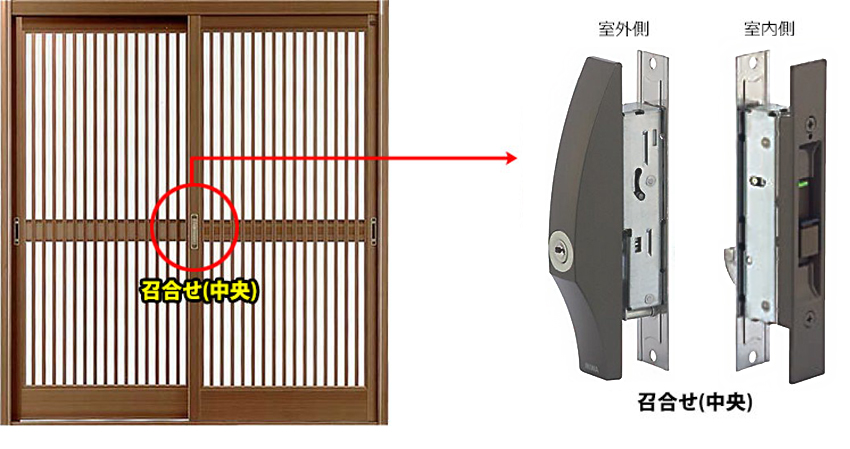 召し合わせ部分