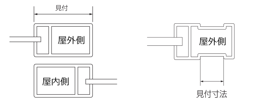 見付寸法