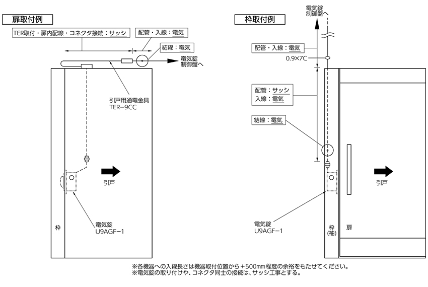 初回限定お試し価格】 MIWA U9 AFG-1 引戸用電気鎌錠 扉厚42〜50mm対応