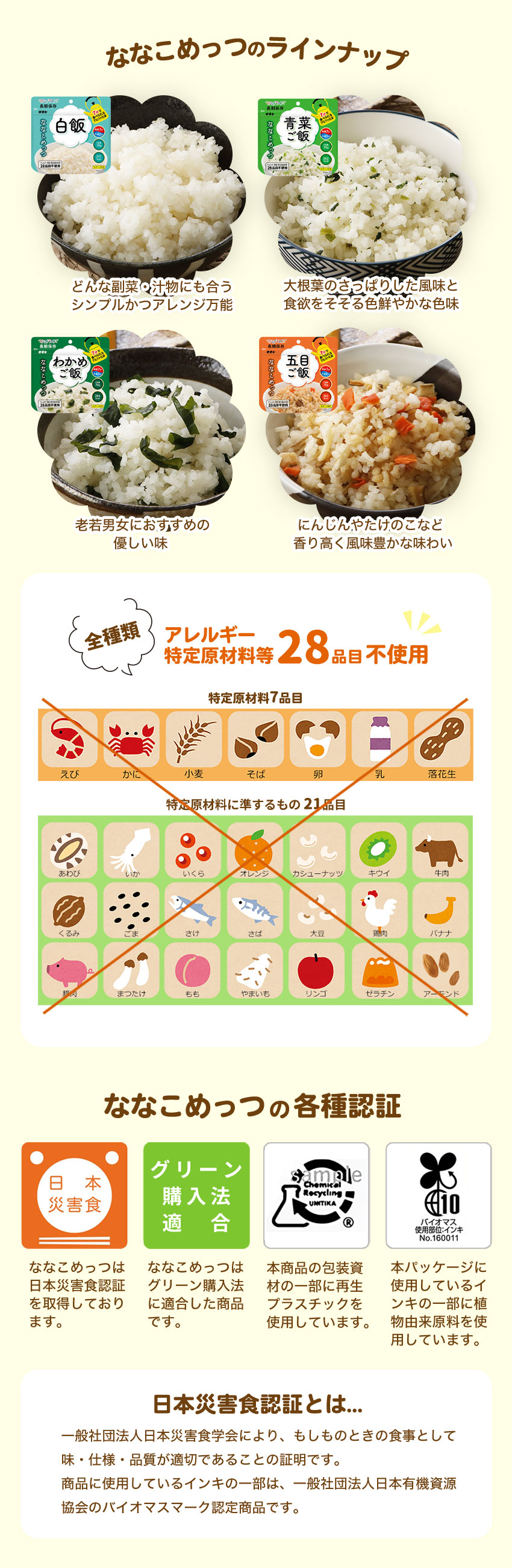 ななこめっつラインナップ