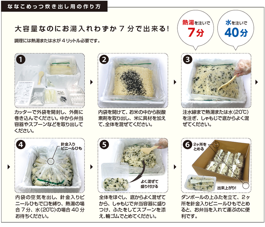 調理方法