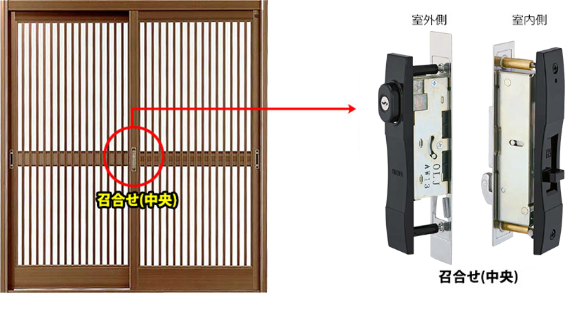 召し合わせ部分