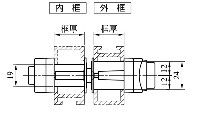 見付寸法