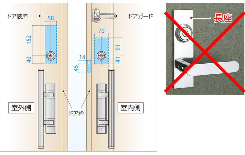 スマートロック 後付け 自動施錠 電気錠 玄関ドア 美和ロック