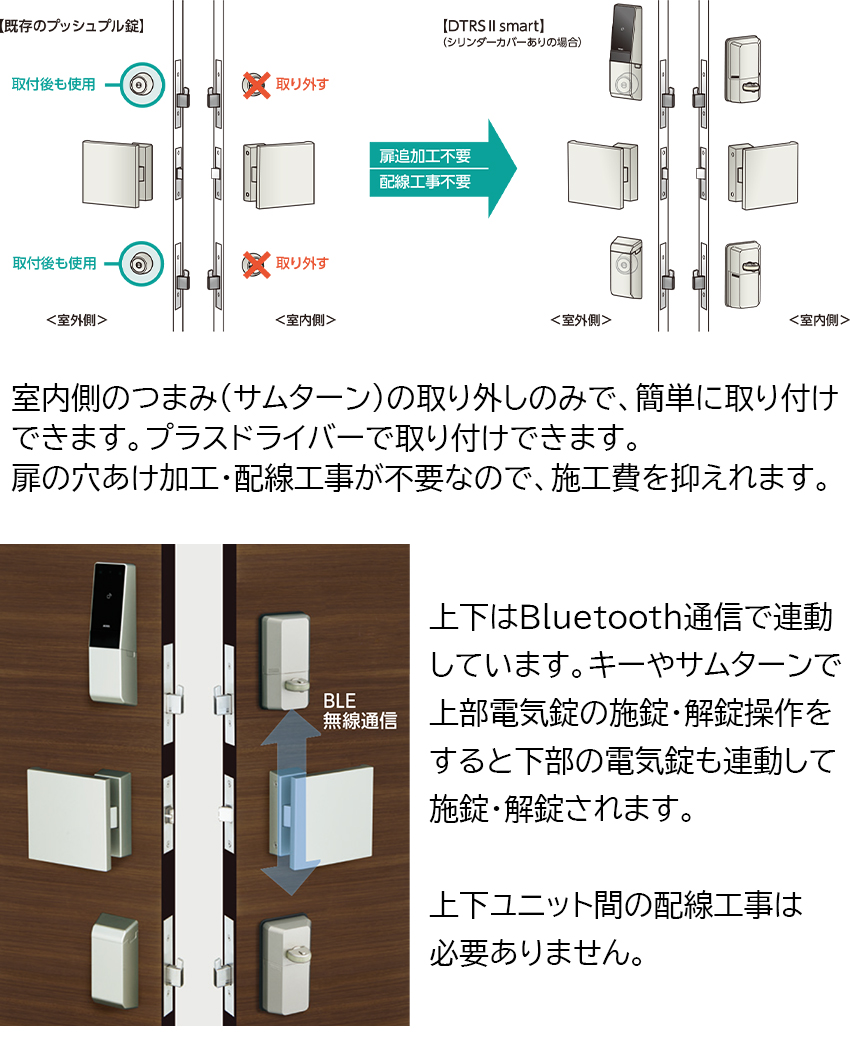 簡単取り付け