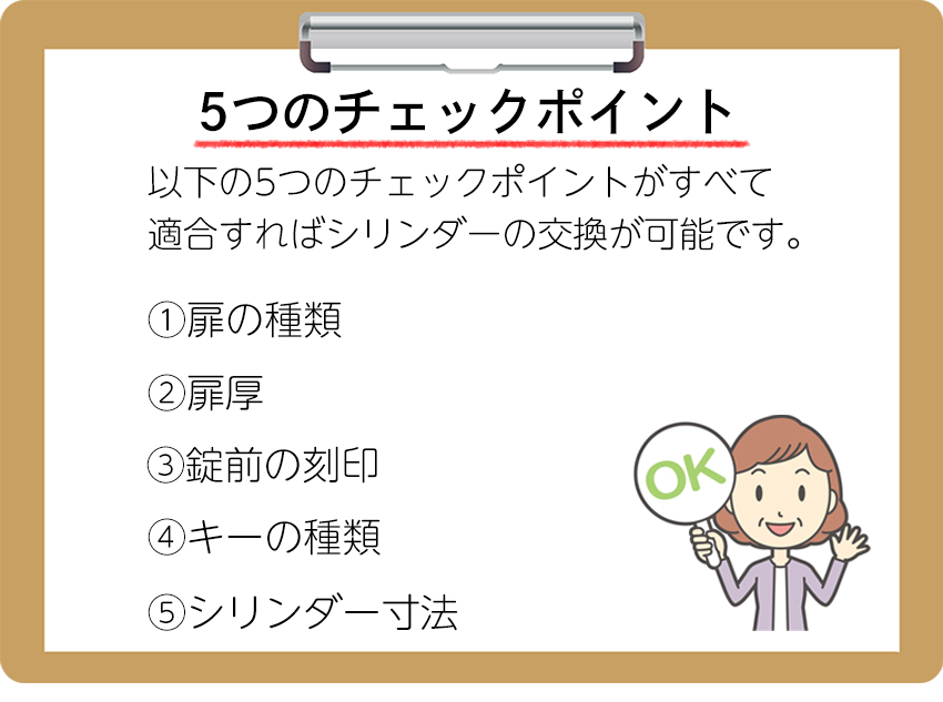 5つのチェックポイント