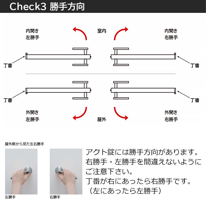 WEST ウエスト 玄関ドア 鍵 交換 自分で DIY ピンシリンダー アクト用 