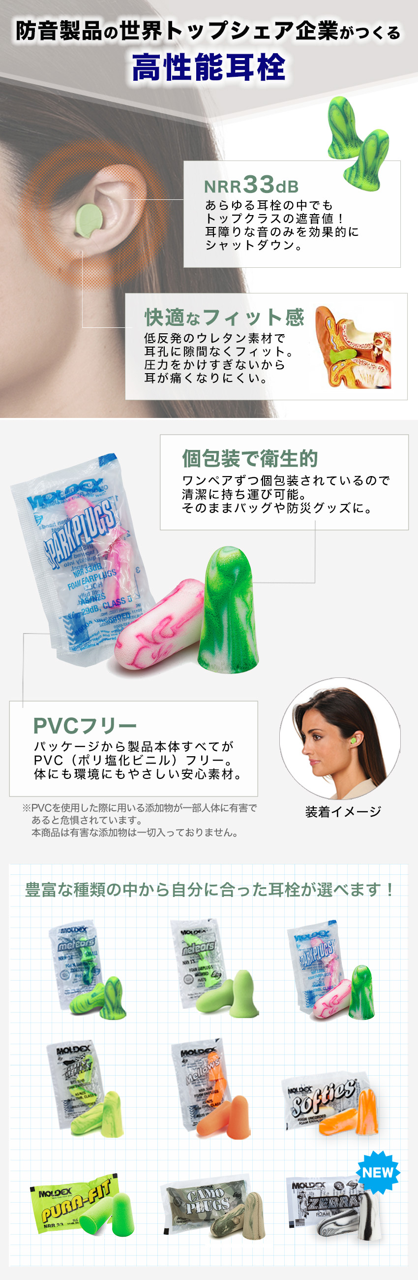 モルデックスの特徴1