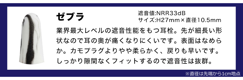今みている商品