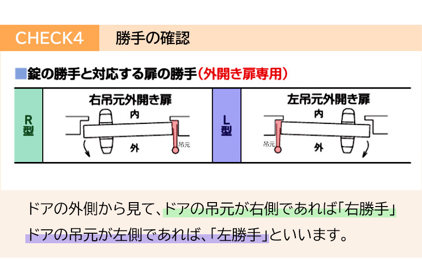 勝手の確認
