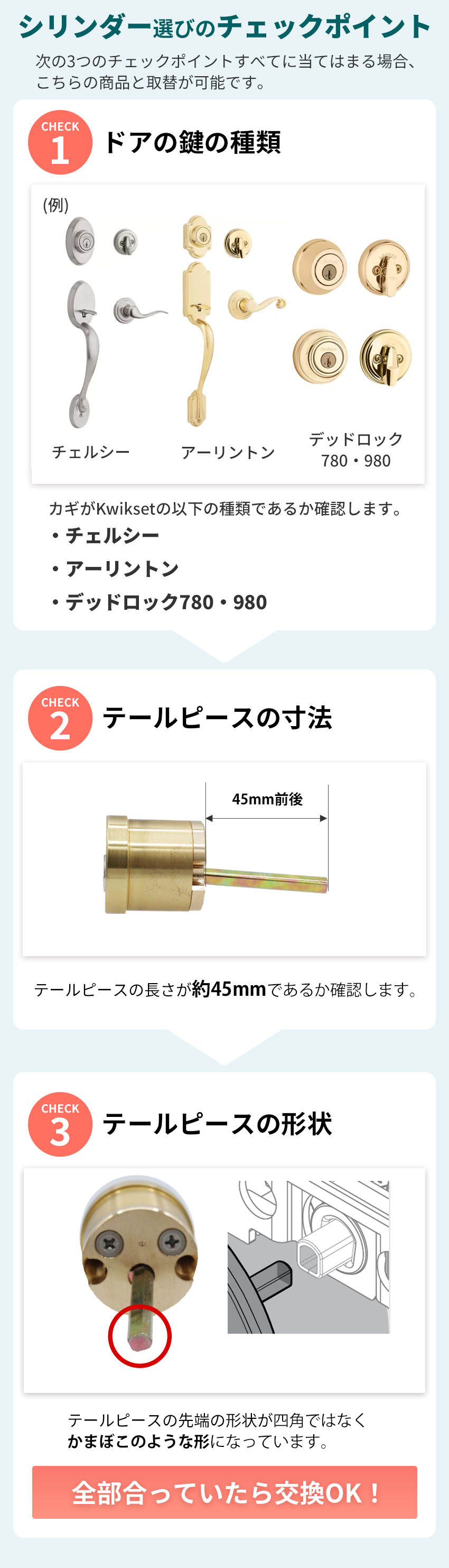 TITAN タイタン Kwikset クイックセット 玄関ドア 鍵 交換 自分で DIY