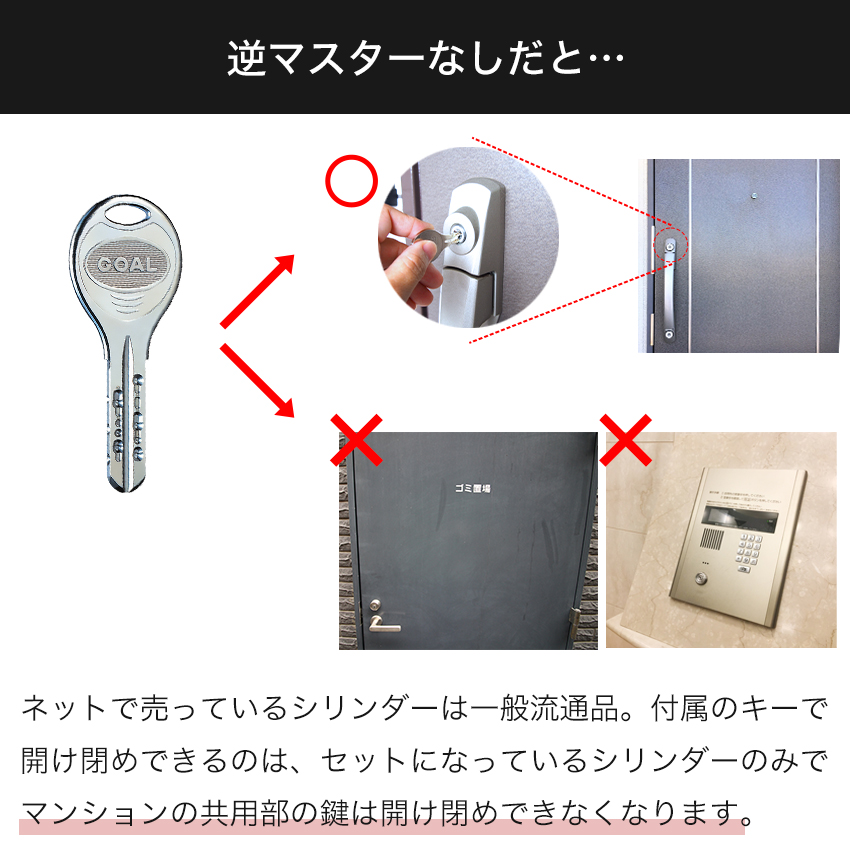 逆マスター加工がないとき