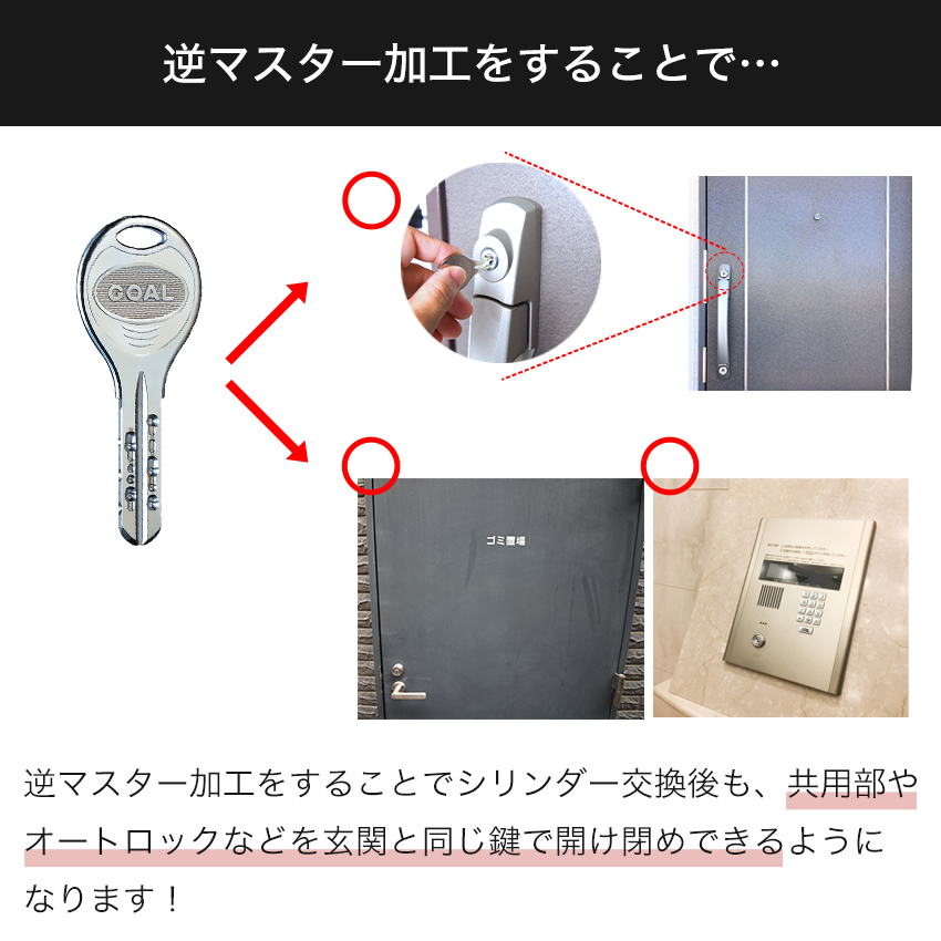 逆マスター加工があるとき
